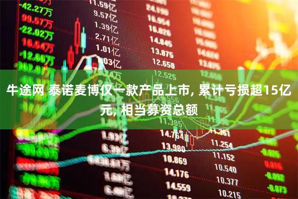 牛途网 泰诺麦博仅一款产品上市, 累计亏损超15亿元, 相当募资总额
