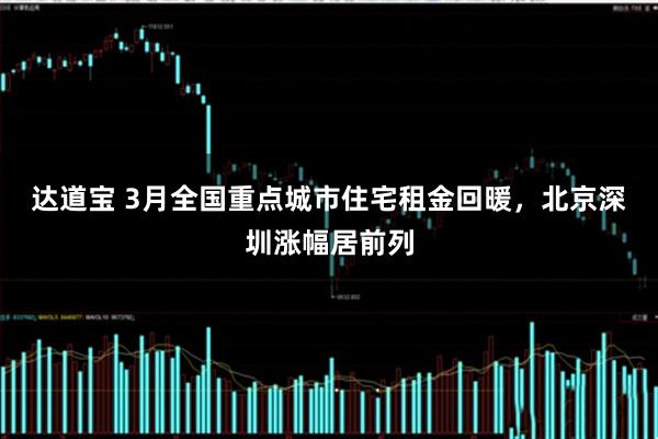 达道宝 3月全国重点城市住宅租金回暖，北京深圳涨幅居前列