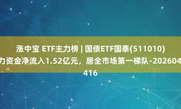 涨中宝 ETF主力榜 | 国债ETF国泰(511010)主力资金净流入1.52亿元，居全市场第一梯队-20260416