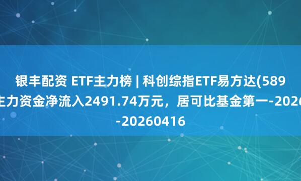 银丰配资 ETF主力榜 | 科创综指ETF易方达(589800)主力资金净流入2491.74万元，居可比基金第一-20260416
